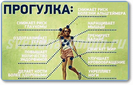 Польза ходьбы