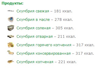 Скумбрия калорийность. Сколько калорий в вареной скумбрии. Скумбрия ккал на 100. Калорийность вареной скумбрии в 100 граммах.